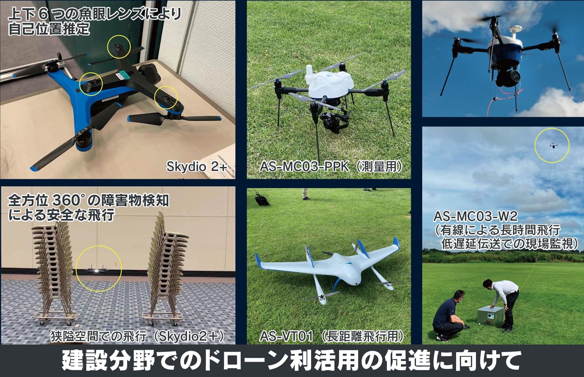 建設分野でのドローン利活用の促進に向けて