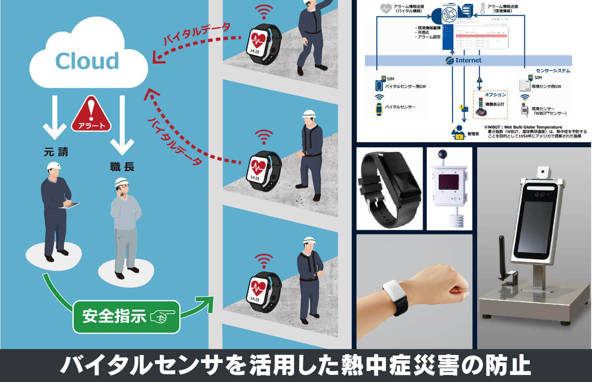 バイタルセンサを活用した熱中症災害の防止