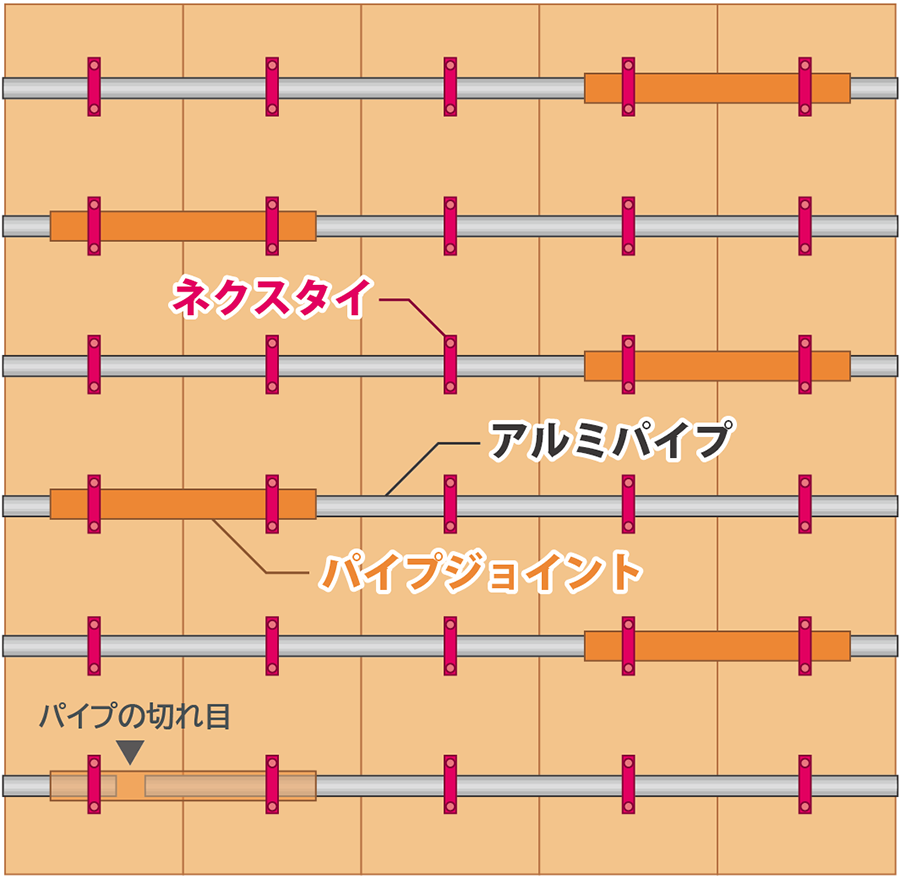 取付状況