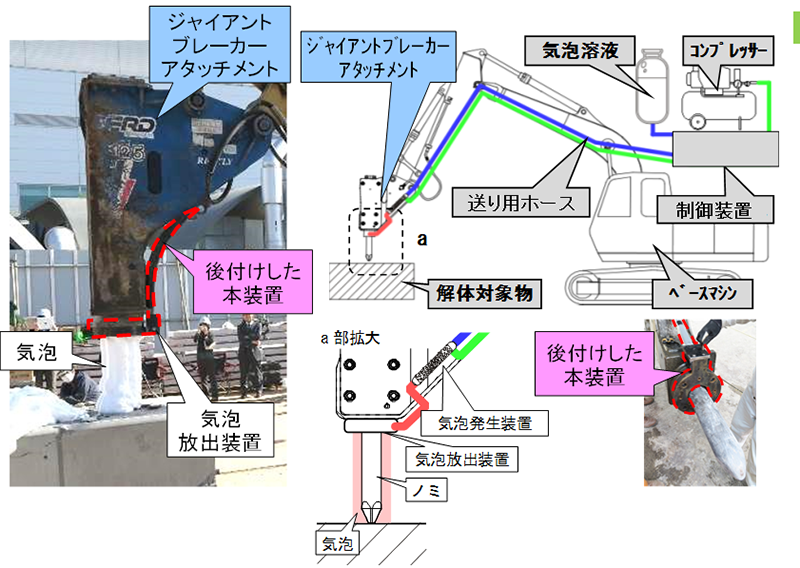 装置全体の模式図と写真