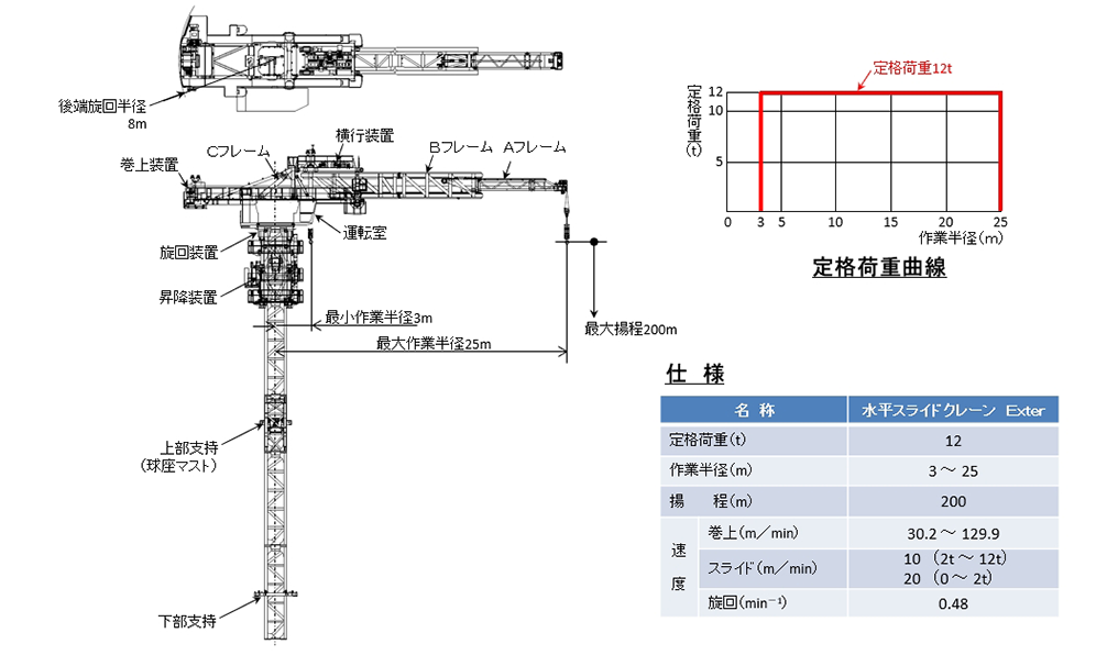 メイン画像3