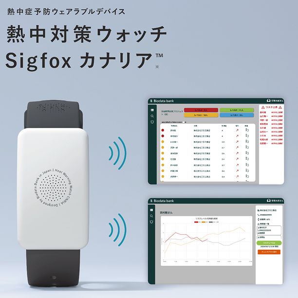 熱中対策ウォッチ Sigfoxカナリア